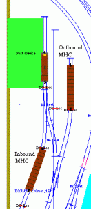 Figure 17: About to run around the inbound MHC.