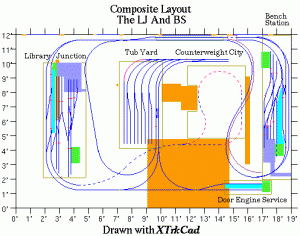 Figure 1: The LJ and BS Railroad